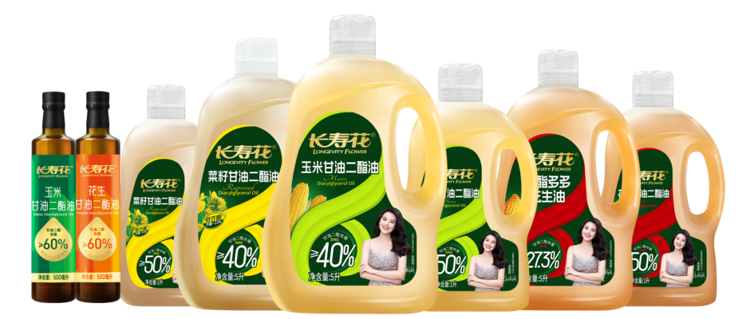 從傳統食用油到健康廚房革命：長壽花甘油二酯油為何能夠引領中國食用油升級浪潮